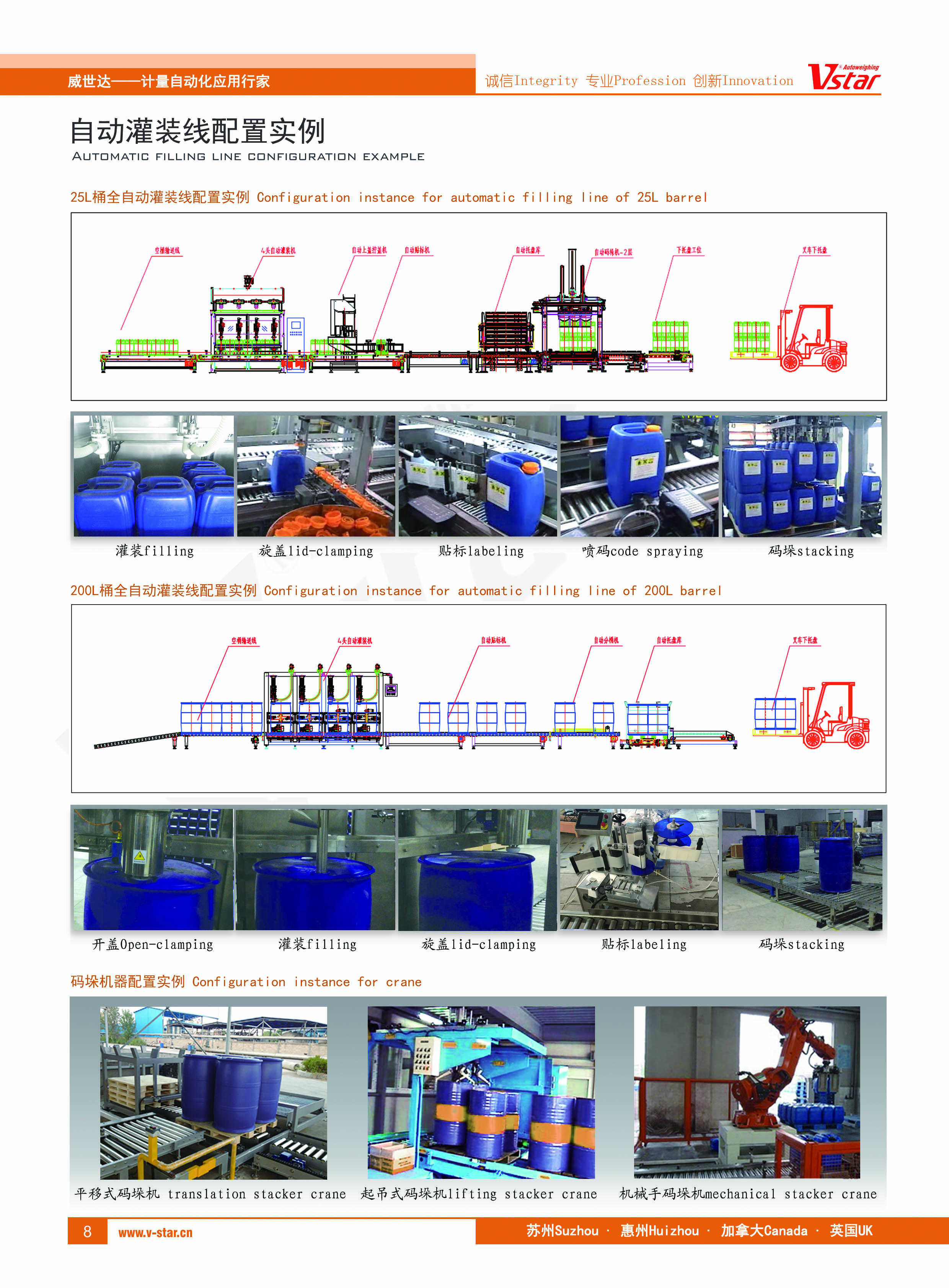 全自動(dòng)灌裝機(jī)-開蓋、拆蓋、貼標(biāo)、機(jī)械手、碼垛