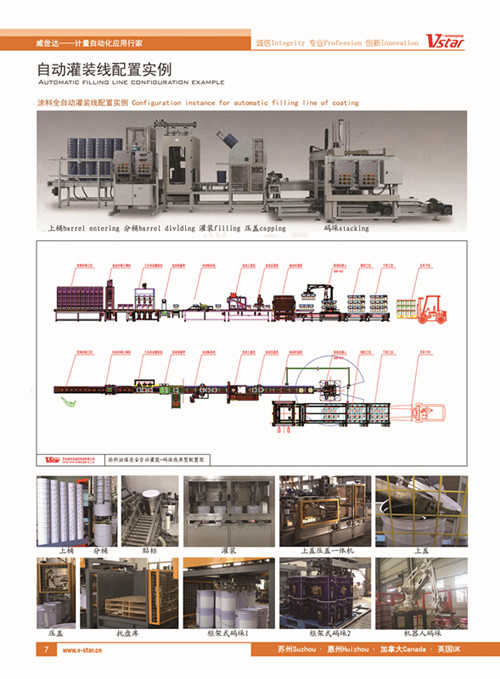 全自動(dòng)灌裝機(jī)后端配套設(shè)備-機(jī)器人碼垛