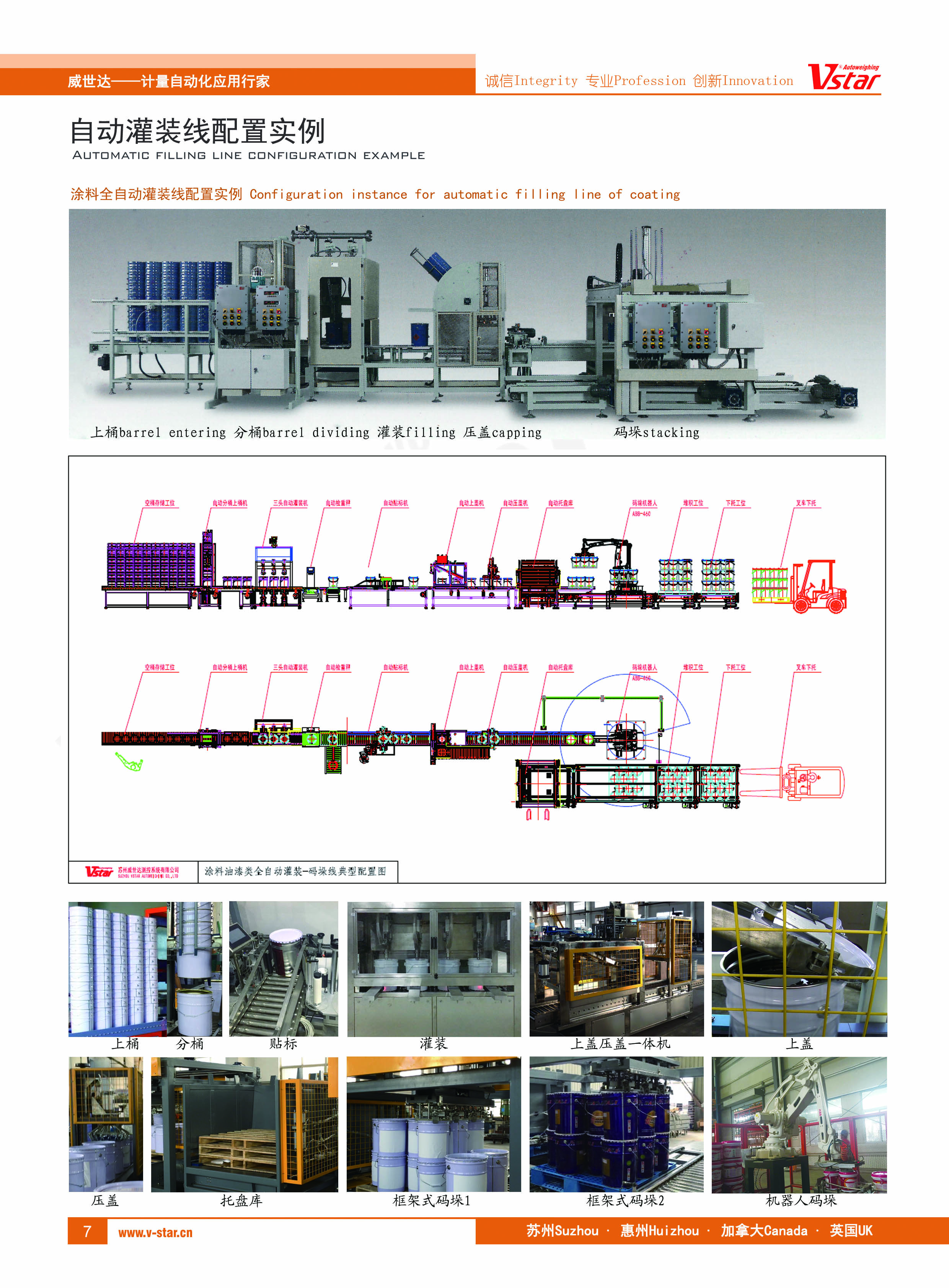 全自動(dòng)灌裝機(jī)后端配套設(shè)備-機(jī)器人碼垛