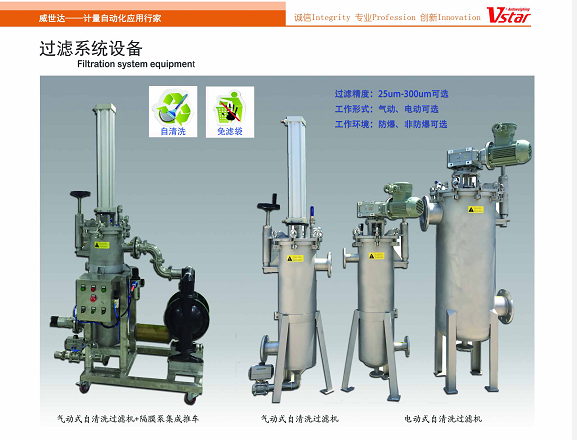 防爆涂料灌裝機+隔膜泵加自清洗過濾系統(tǒng)介紹